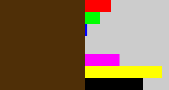 Hex color #4f2f07 - brown