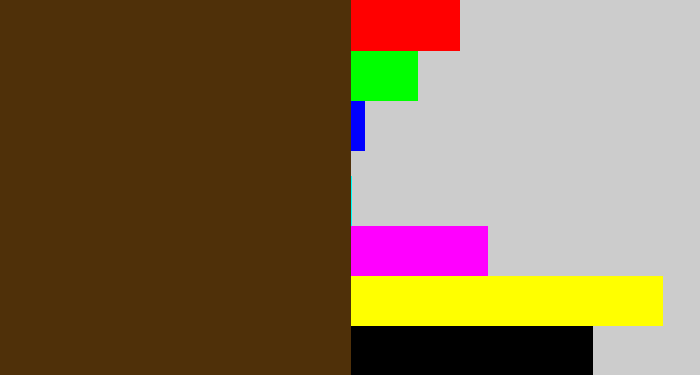Hex color #4f3009 - brown