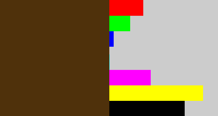 Hex color #4f310b - brown