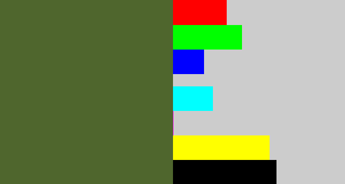 Hex color #4f662d - camo green