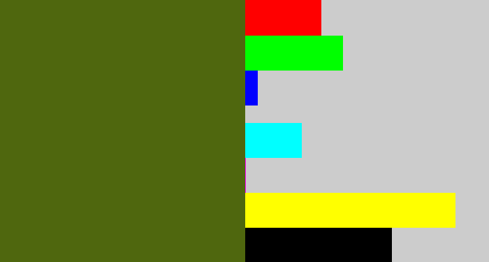 Hex color #4f670e - camouflage green
