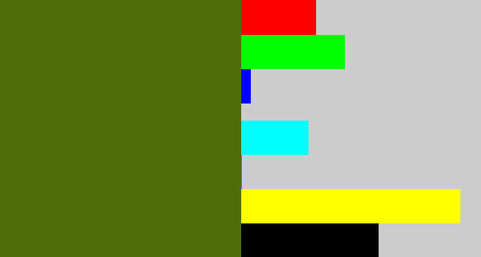 Hex color #4f6e0a - camouflage green