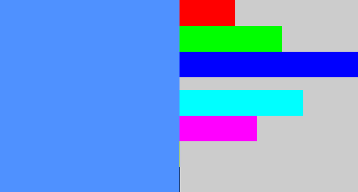 Hex color #4f91ff - dodger blue