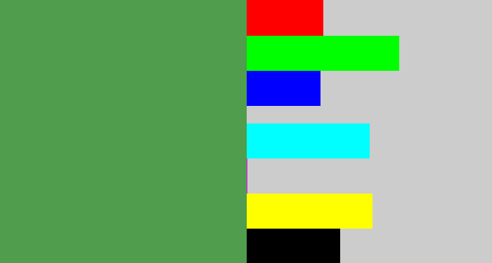 Hex color #4f9d4d - mid green