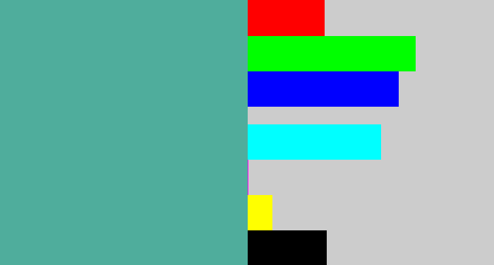 Hex color #4fad9c - greeny blue
