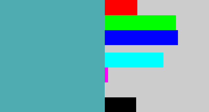 Hex color #4fadb2 - greeny blue