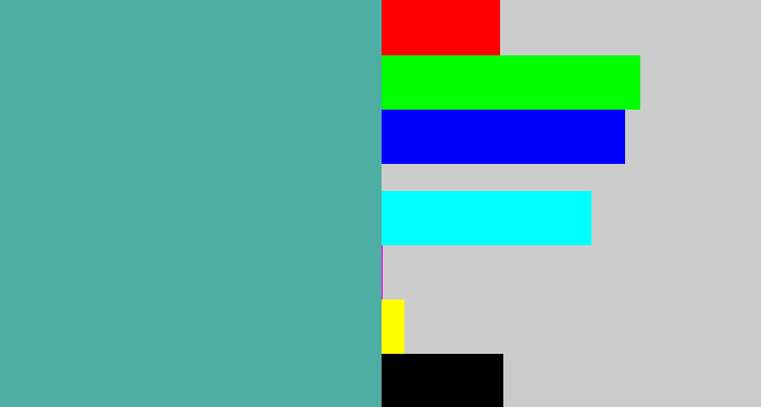 Hex color #4faea4 - greeny blue