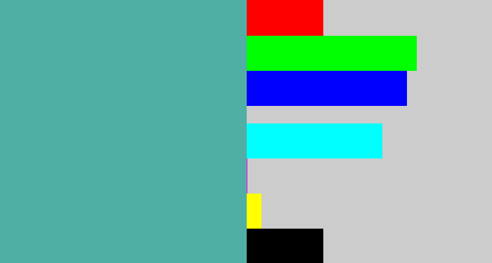 Hex color #4fafa5 - greeny blue