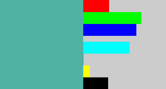 Hex color #4fb2a3 - greeny blue