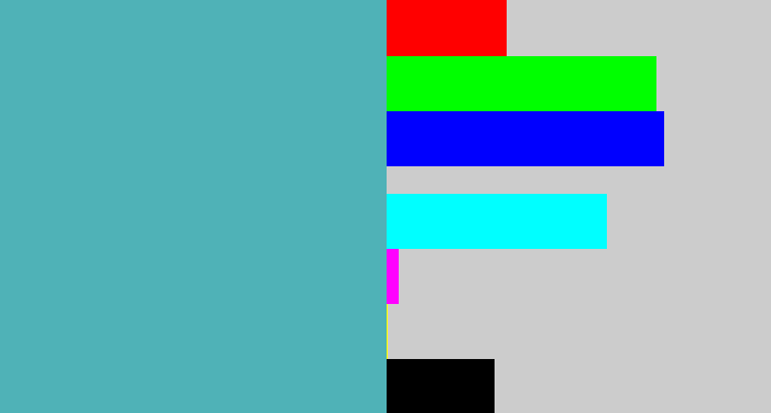 Hex color #4fb2b7 - greeny blue