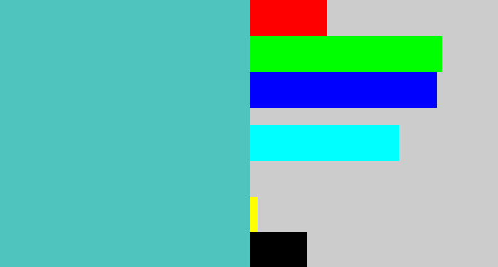 Hex color #4fc4be - seafoam blue
