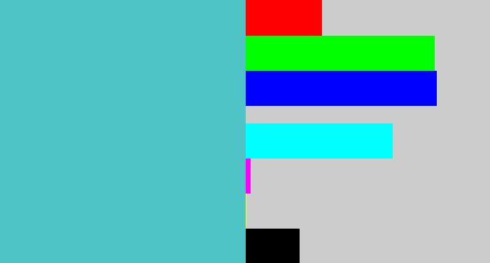 Hex color #4fc4c7 - seafoam blue