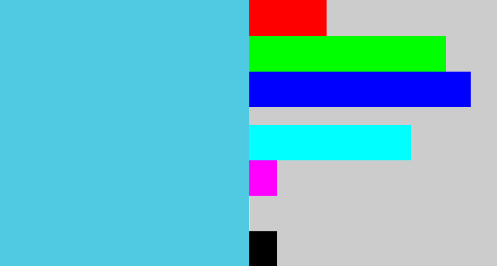 Hex color #4fcae2 - lightblue