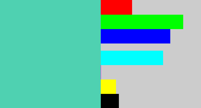 Hex color #4fd1b1 - seafoam blue