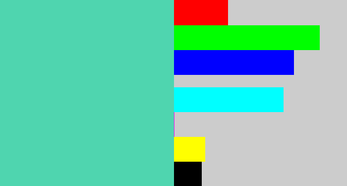 Hex color #4fd5af - light greenish blue
