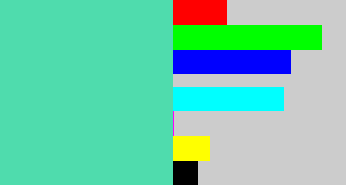 Hex color #4fdcad - light greenish blue