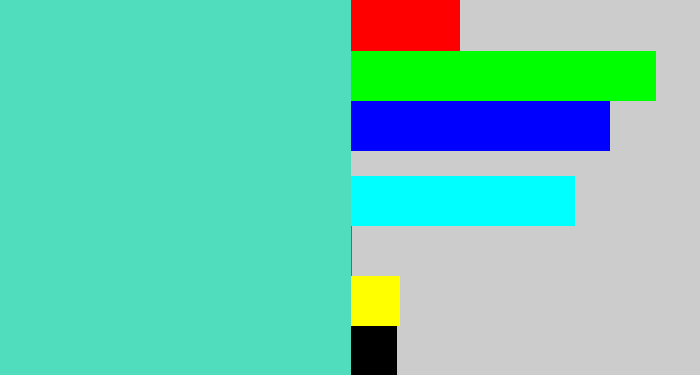 Hex color #4fddbd - light greenish blue