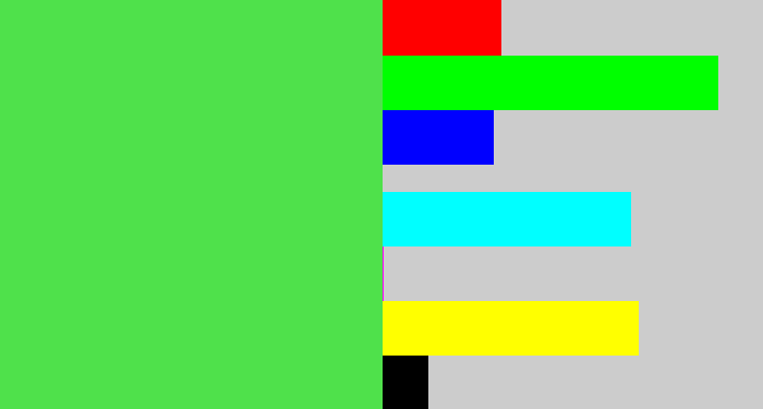 Hex color #4fe14b - lightish green