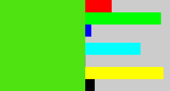 Hex color #4fe312 - green apple