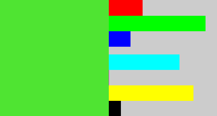 Hex color #4fe432 - toxic green