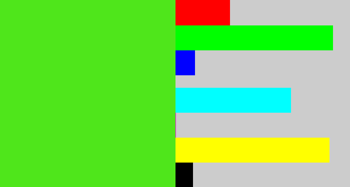 Hex color #4fe61b - green apple