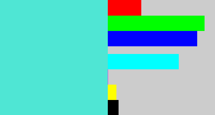 Hex color #4fe6d4 - light greenish blue