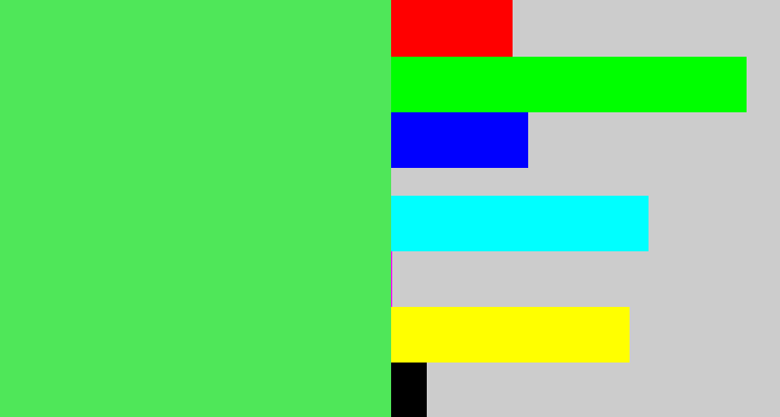 Hex color #4fe759 - lightish green