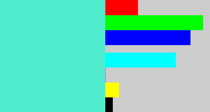 Hex color #4fedce - light greenish blue