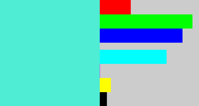 Hex color #4fedd3 - light greenish blue
