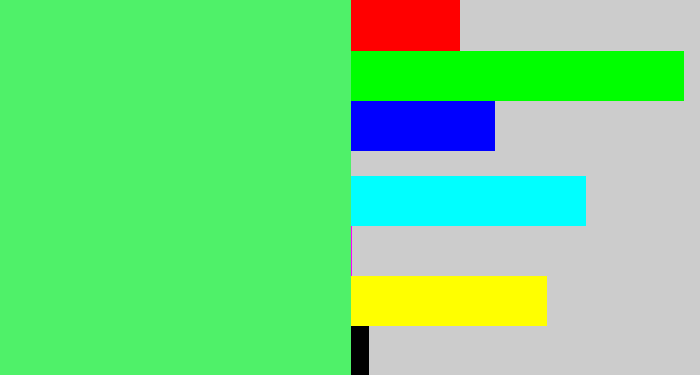 Hex color #4ff169 - light bright green