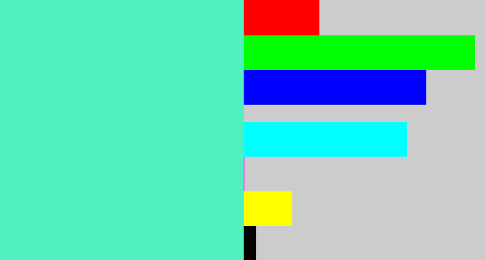 Hex color #4ff1c0 - light greenish blue