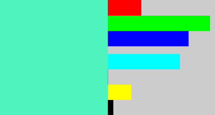Hex color #4ff3be - light greenish blue