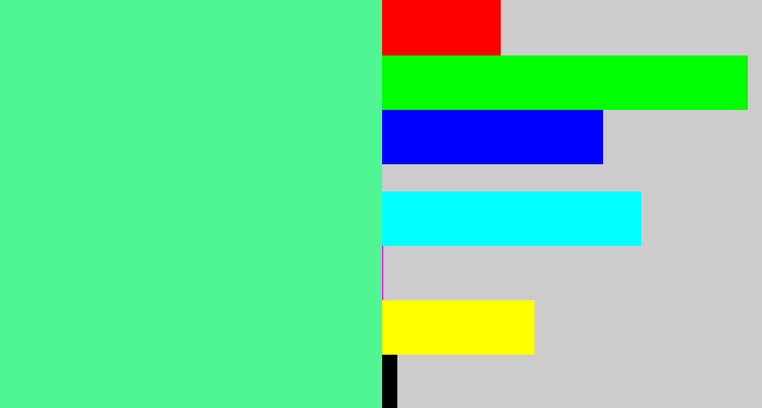 Hex color #4ff693 - sea green