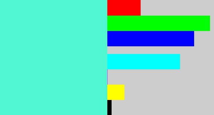 Hex color #4ff6cf - light greenish blue