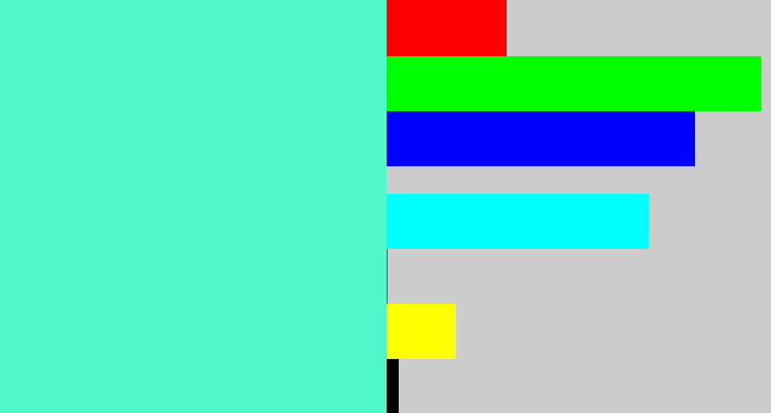 Hex color #4ff7cb - light greenish blue