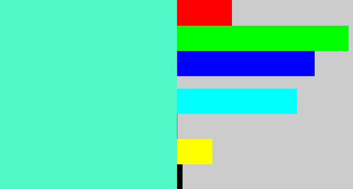 Hex color #4ff8c6 - light greenish blue