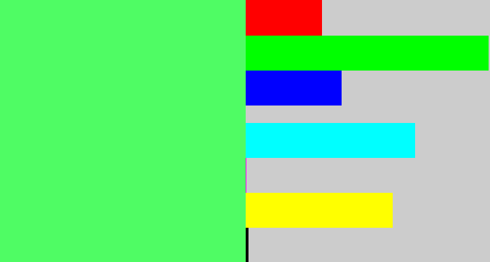 Hex color #4ffc64 - light bright green