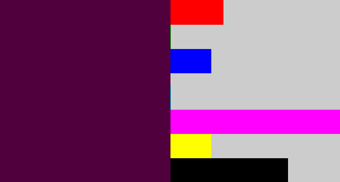 Hex color #50003d - deep violet