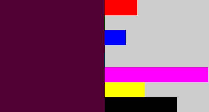 Hex color #500132 - dark plum
