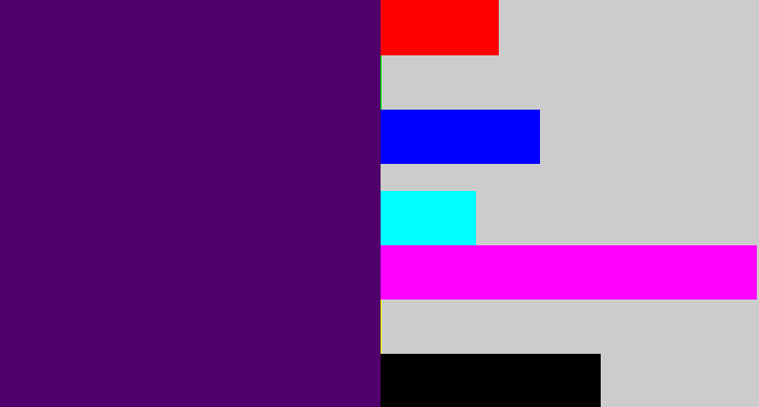Hex color #50016b - royal purple