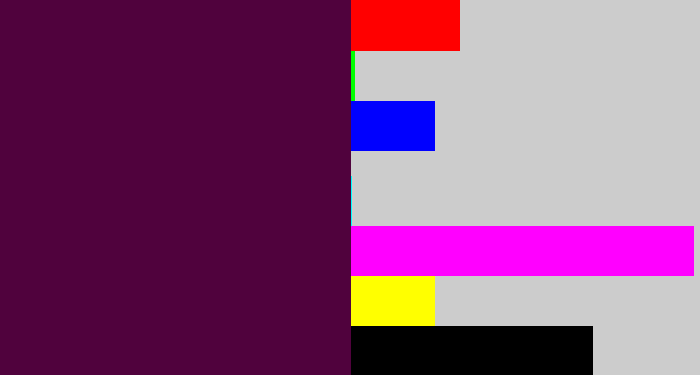 Hex color #50023d - deep violet