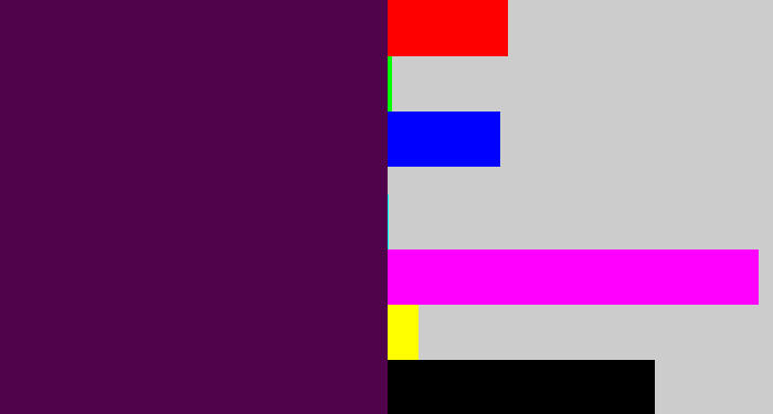 Hex color #50034a - plum purple