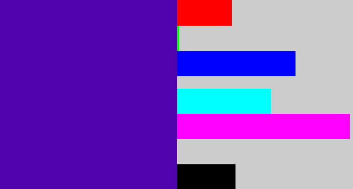 Hex color #5003ac - violet blue