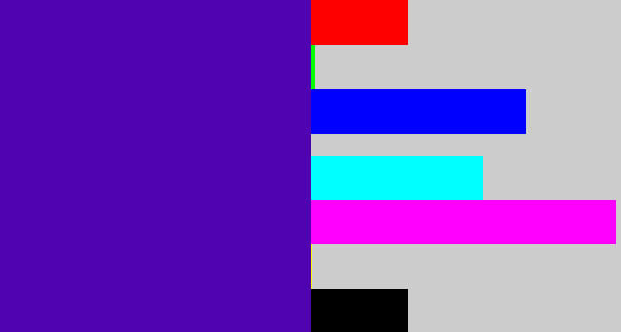 Hex color #5003b1 - violet blue