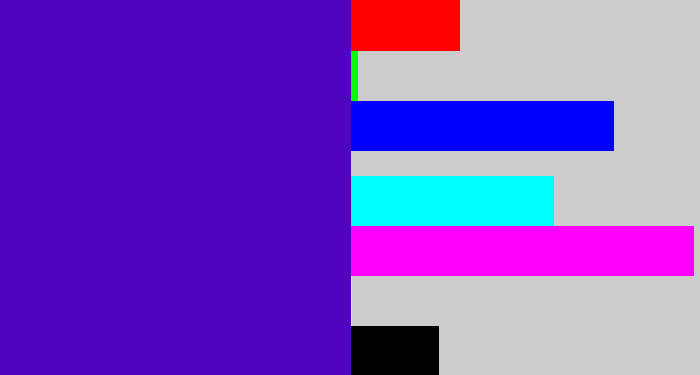 Hex color #5004c0 - violet blue
