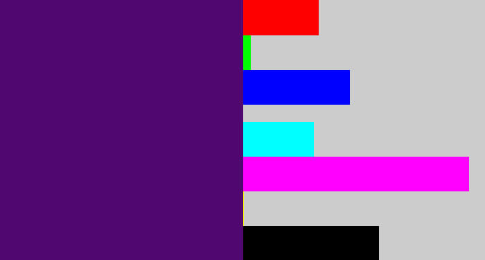 Hex color #500870 - royal purple