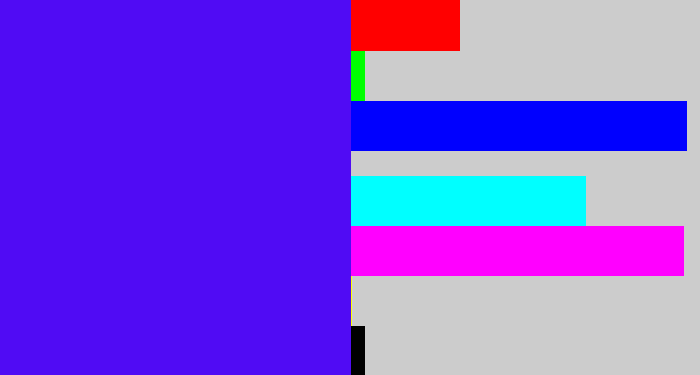 Hex color #500bf4 - blue/purple