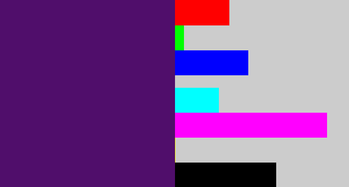 Hex color #500e6b - royal purple