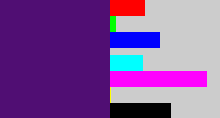 Hex color #500e73 - royal purple