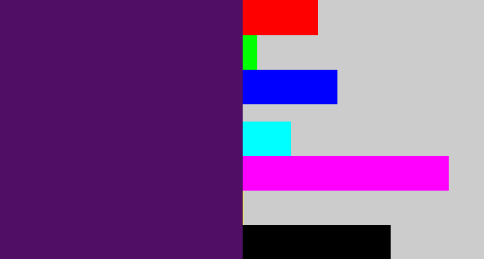 Hex color #500f64 - royal purple